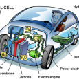 ACAL Energy, a hydrogen fuel cell developer, has made headlines recently with its breakthrough discoveries in hydrogen production. Based in Cheshire, England, their efforts have not gone unnoticed by the...