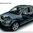 Audi to test its fuel cell vehicles in rally races The transportation industry is one of hydrogen fuel’s most staunch advocates. Many big name automakers are making vehicles that make use of hydrogen fuel cells. Toyota, Honda, Mercedez-Benz and Daimler...
