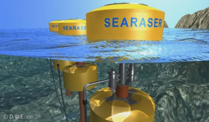 New wave energy technology could harness the power of the ocean without any of the hassle