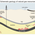 Ohio’s fuel cell industry may be able to accelerate growth by making use of shale gas Ohio has played a vital role in the hydrogen fuel cell industry of the...
