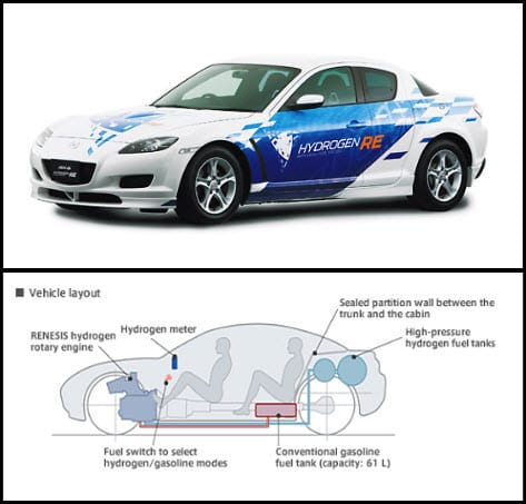 Mazda unveils plans for hydrogen fuel cells