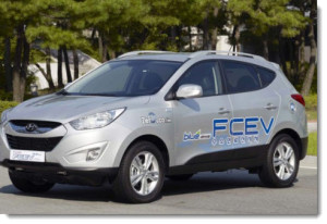 Hyundai hydrogen fuel