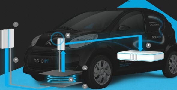 Wireless energy could make electric vehicles less cumbersome
