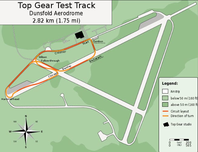 Top Gear Test Track Powered on Solar Energy