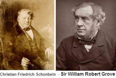 Christian Friedrich Schonbein and William Robert Grove, founders of hydrogen fuel cell