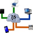 GeSI report highlights prospects of information technology GeSI shows that information and communication technology could help curb emissions and reduce energy costs The Global e-Sustainability Initiative (GeSI), a conglomerate comprised of companies in the information and communication...