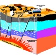 Geothermal energy has vast potential in Japan Despite sidetracking its plans to be rid of nuclear energy within the coming years, Japan is still keen to replace its nuclear power...