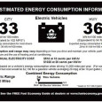 Why EPA MPG ratings do not match your actual usage Gas prices are steep, which leads the average car buyer looking at the MPG ratings (miles per gallon) on most cars and trucks as a selling point. Unfortunately, the...