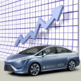 Toyota unveils price range for hydrogen fuel vehicle Hydrogen fuel continues to gain traction with Toyota Japanese automaker Toyota has become one of the strongest supporters for hydrogen fuel in the auto industry. It is no secret that...