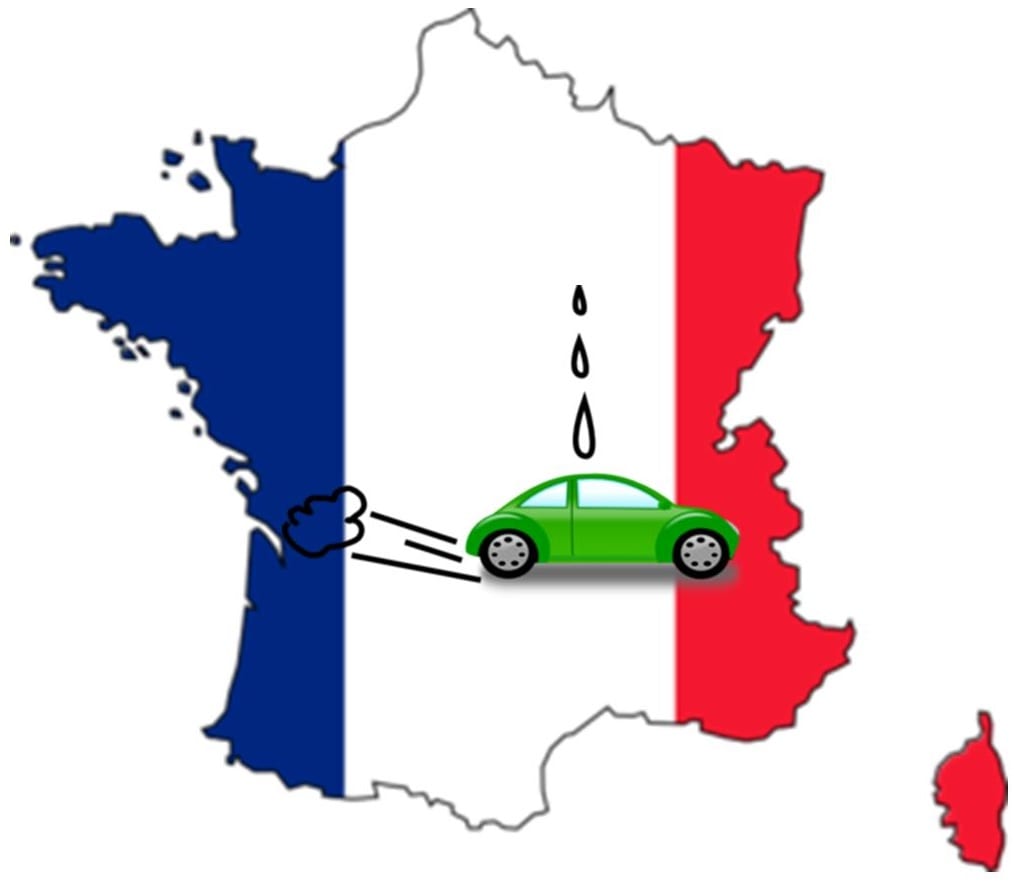 France - Hydrogen Fuel