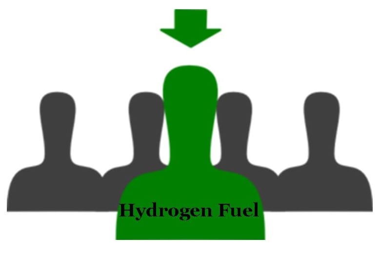 Hydrogen fuel - public outreach