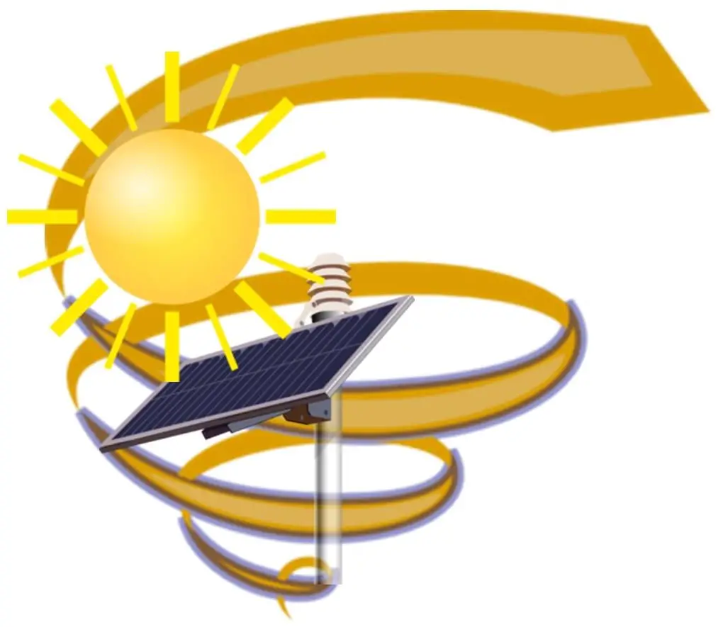 Solar energy market poised for aggressive growth in 2014