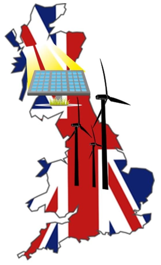 UK renewable energy - solar energy and wind energy