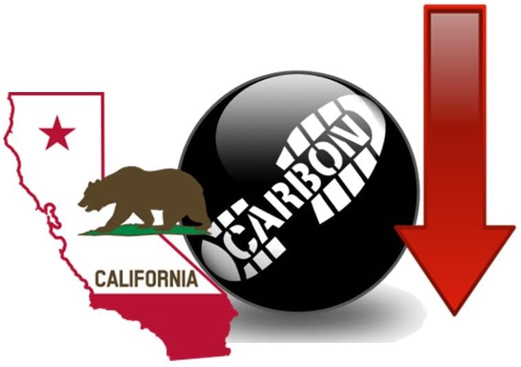 California - Carbon Credits Decline
