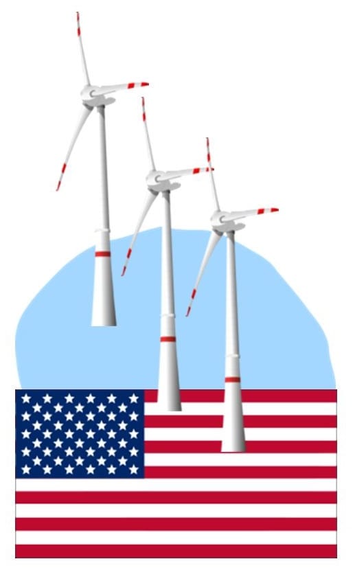US Wind Energy