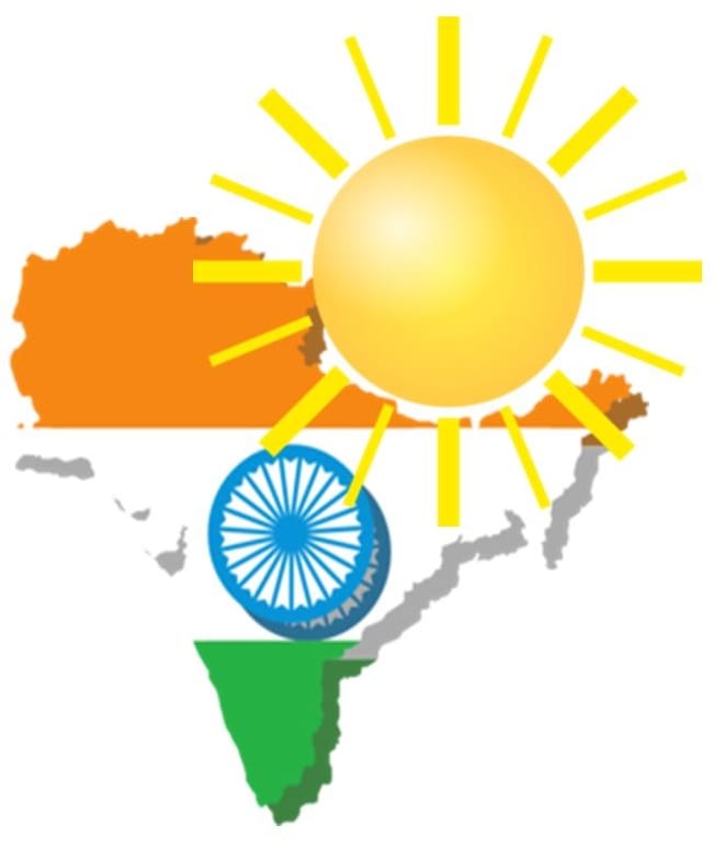 India Solar Energy Market