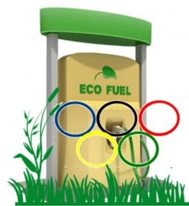 Hydrogen Fuel - Olympics