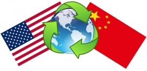 US & China - Climate Change