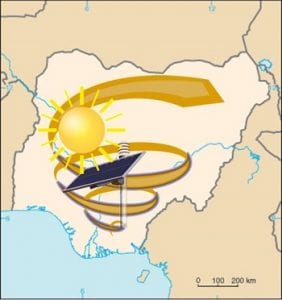 Solar energy - Nigeria