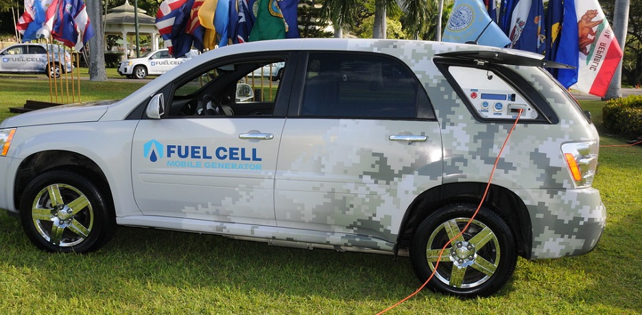 hydrogen fuel cell car - fuel cell vehicle