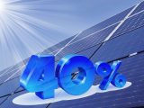 Solar energy - Solar panels - 40 percent