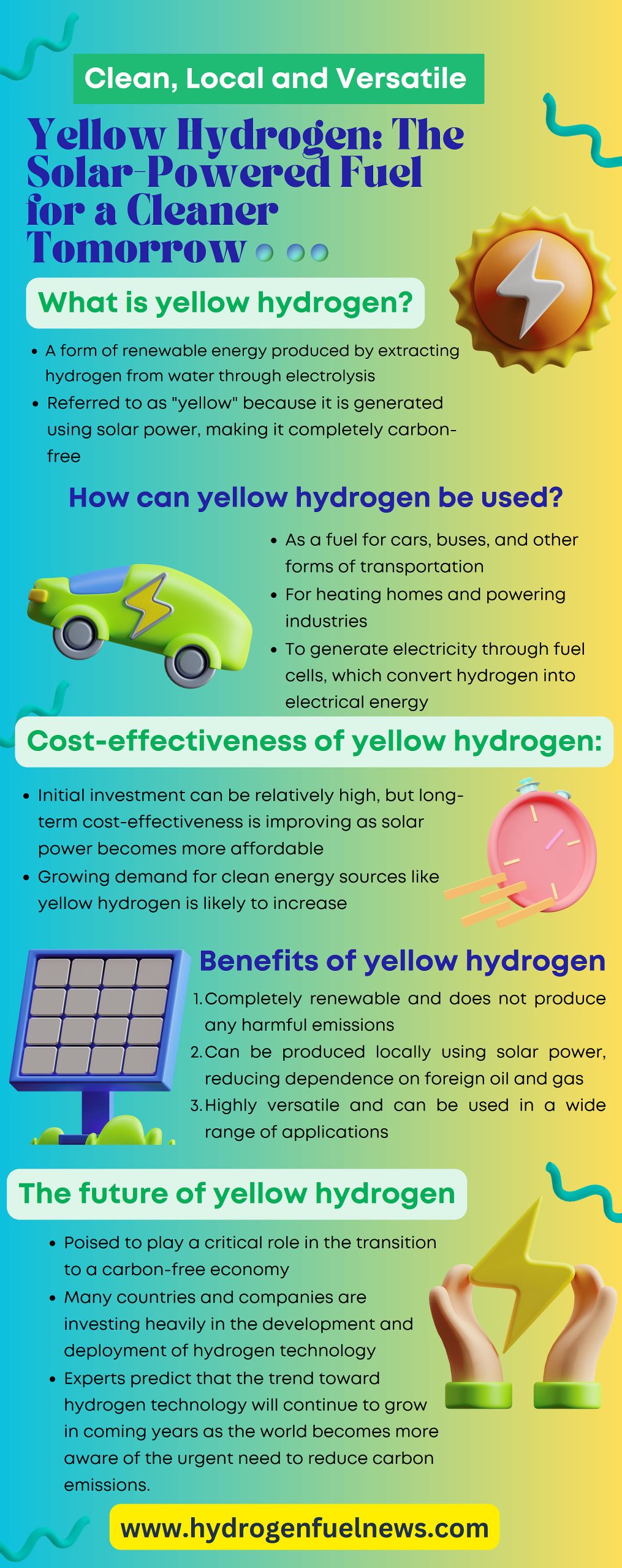 what is yellow hydrogen infographic