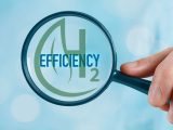 Green hydrogen - Efficiency