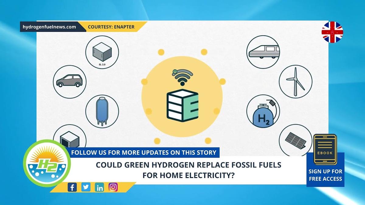 'Video thumbnail for Could green hydrogen replace fossil fuels for home electricity?'