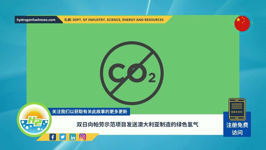 'Video thumbnail for [Chinese] Sojitz to send Australian-made green hydrogen to Palau demonstration project'