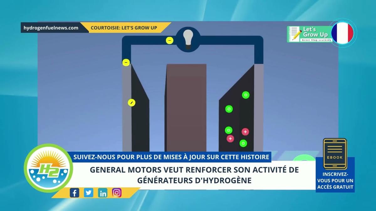 'Video thumbnail for [French] General Motors takes aim at boosting its hydrogen generators business'