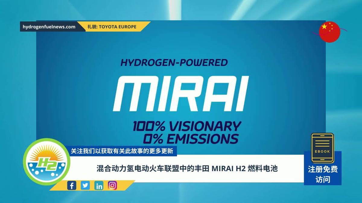 Humix video