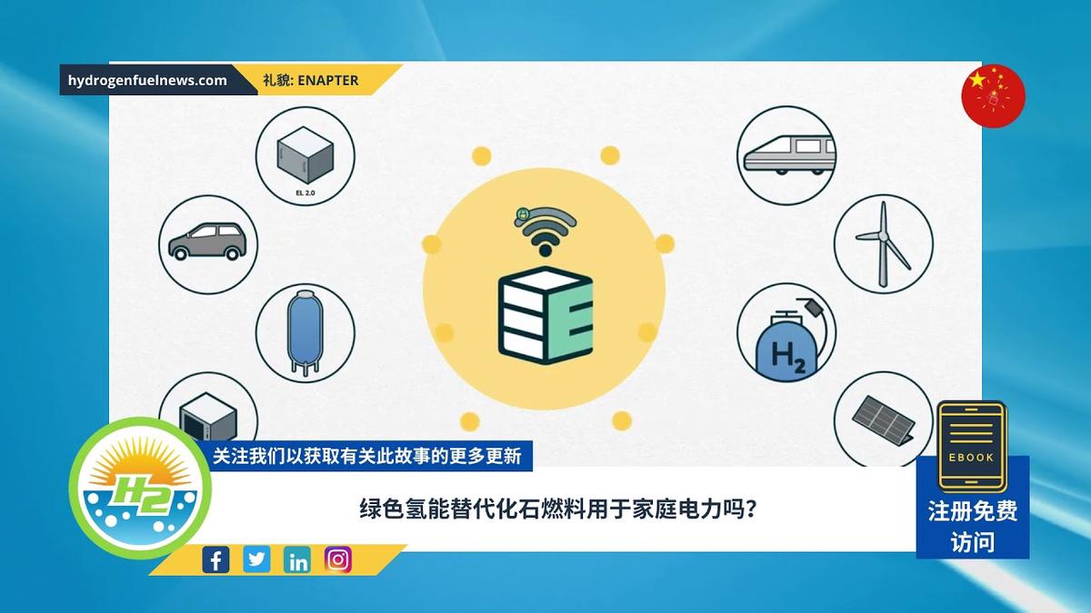 'Video thumbnail for [Chinese] Could green hydrogen replace fossil fuels for home electricity?'