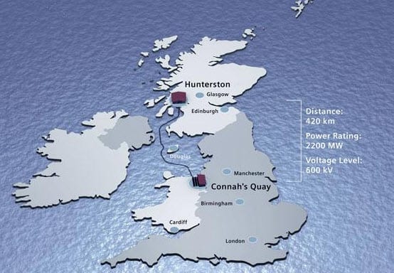 Scotland and England to be connected by submarine energy grid