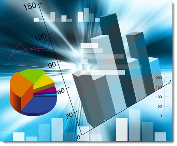 Economist Intelligence Unit survey highlights risks of the alternative energy industry