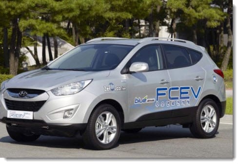 Hyundai hydrogen fuel