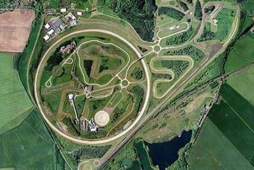 Millbrook Proving Ground