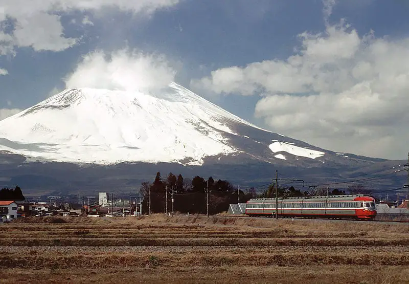 Hydrogen Fuel Production Japan