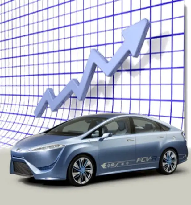 Toyota unveils price range for hydrogen fuel vehicle