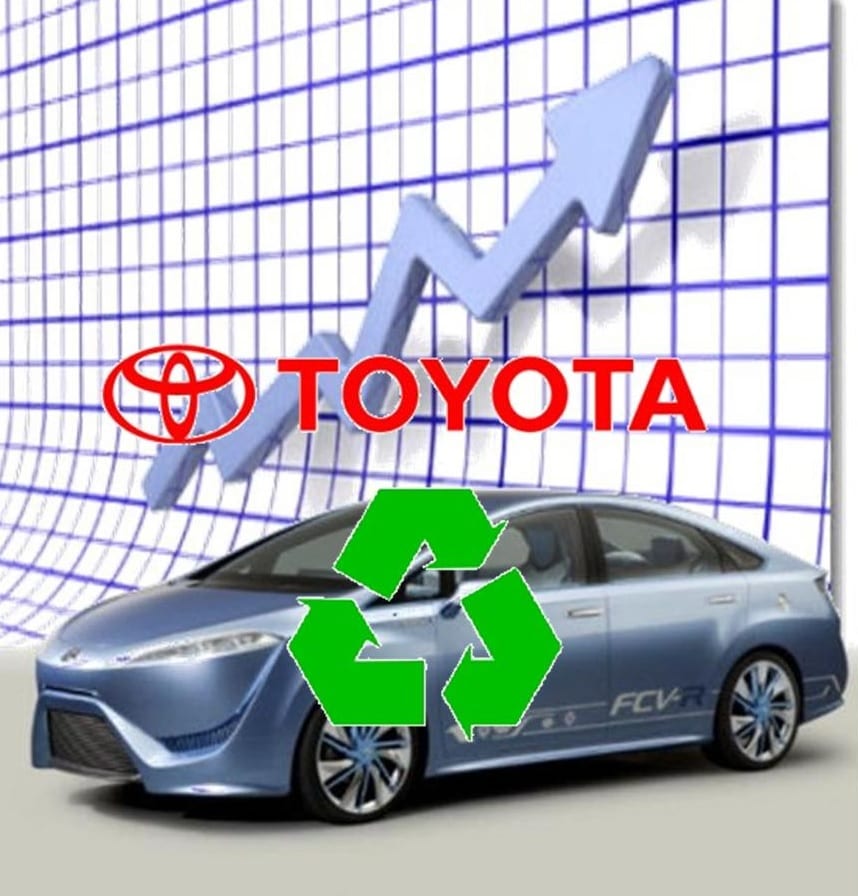 Toyota hydrogen fuel success