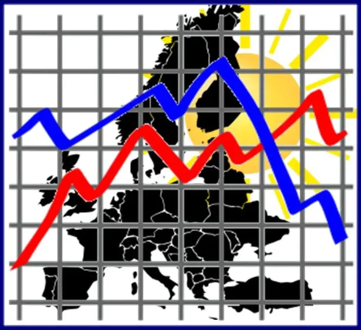 Solar energy market becomes unpredictable in Europe Solar energy market becomes unpredictable in Europe