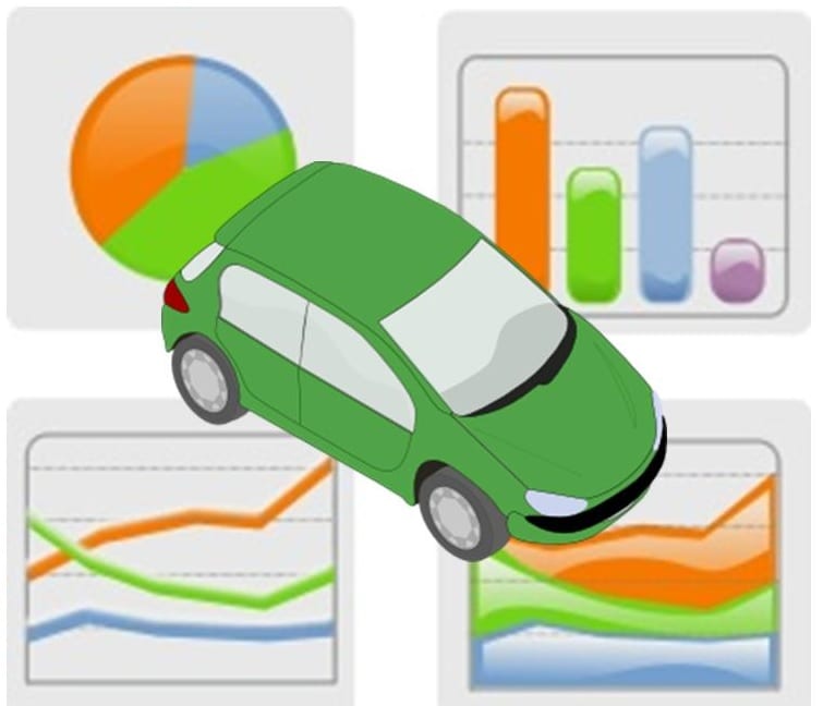 Clean Transportation - Hydrogen Fuel Report