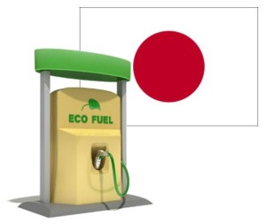 Japan - Hydrogen Fuel Stations