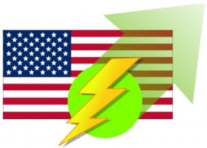 US Renewable Energy Generation