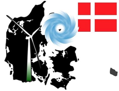 Wind Energy in Denmark