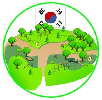 Hydrogen Fuel Cell Park - South Korea