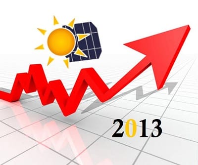 Solar Energy Capacity 2013