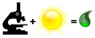 Solar Energy Research and Hydrogen Fuel