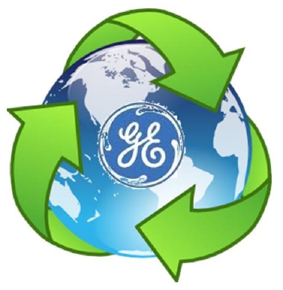 Renewable energy - GE support