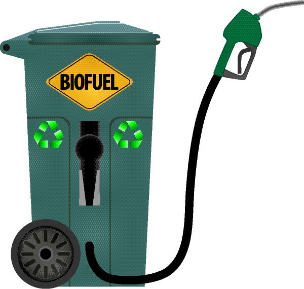 biofuels