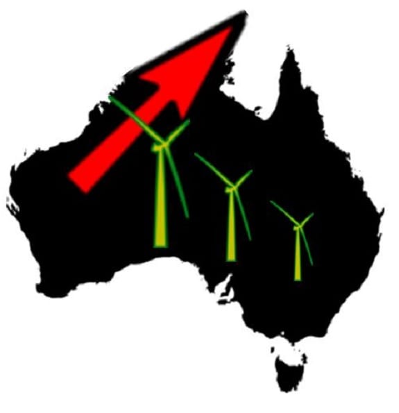 New Wind Energy Record - Australia